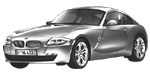 BMW E86 U1596 Fault Code